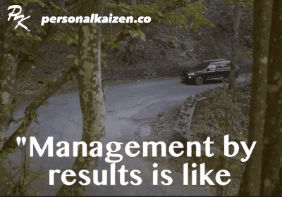 Management By Results: Like Driving Using Your Rearview Mirror