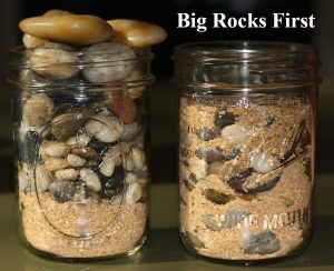 Big Rocks First - Priority Setting